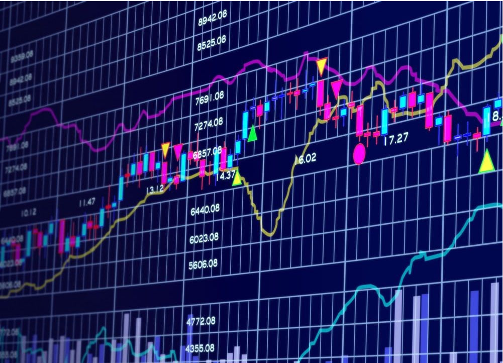 宝盆配资 6月28日基金净值：富国宝利增强债券最新净值1.2363，涨0.22%